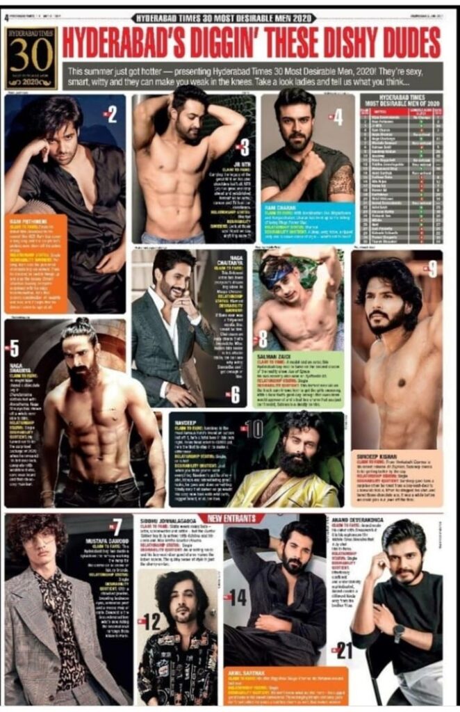 Most desirable Men on TV